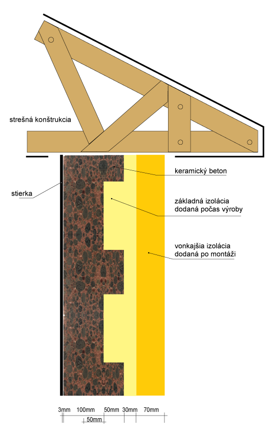 na-web-rez-steny